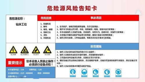 企业全方位风险告知卡 实用指南，收藏备用